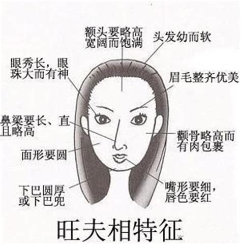 好面相的女人|好命的女人都長這樣！9種非富即貴的面相，有這「3特。